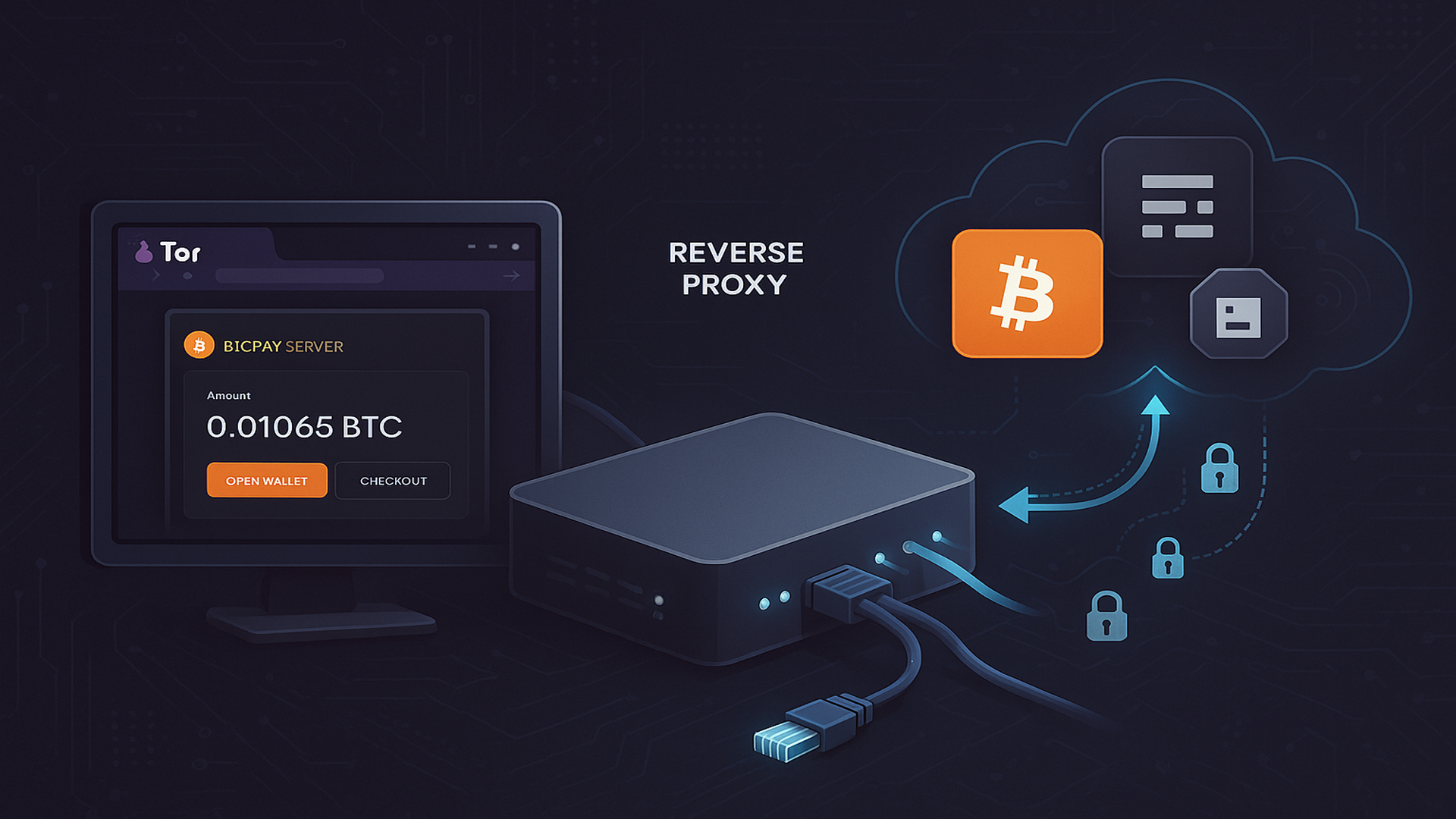 Comprehensive Setup Guide: Reverse Proxy to Tor for Services like BTCPay and Ghost