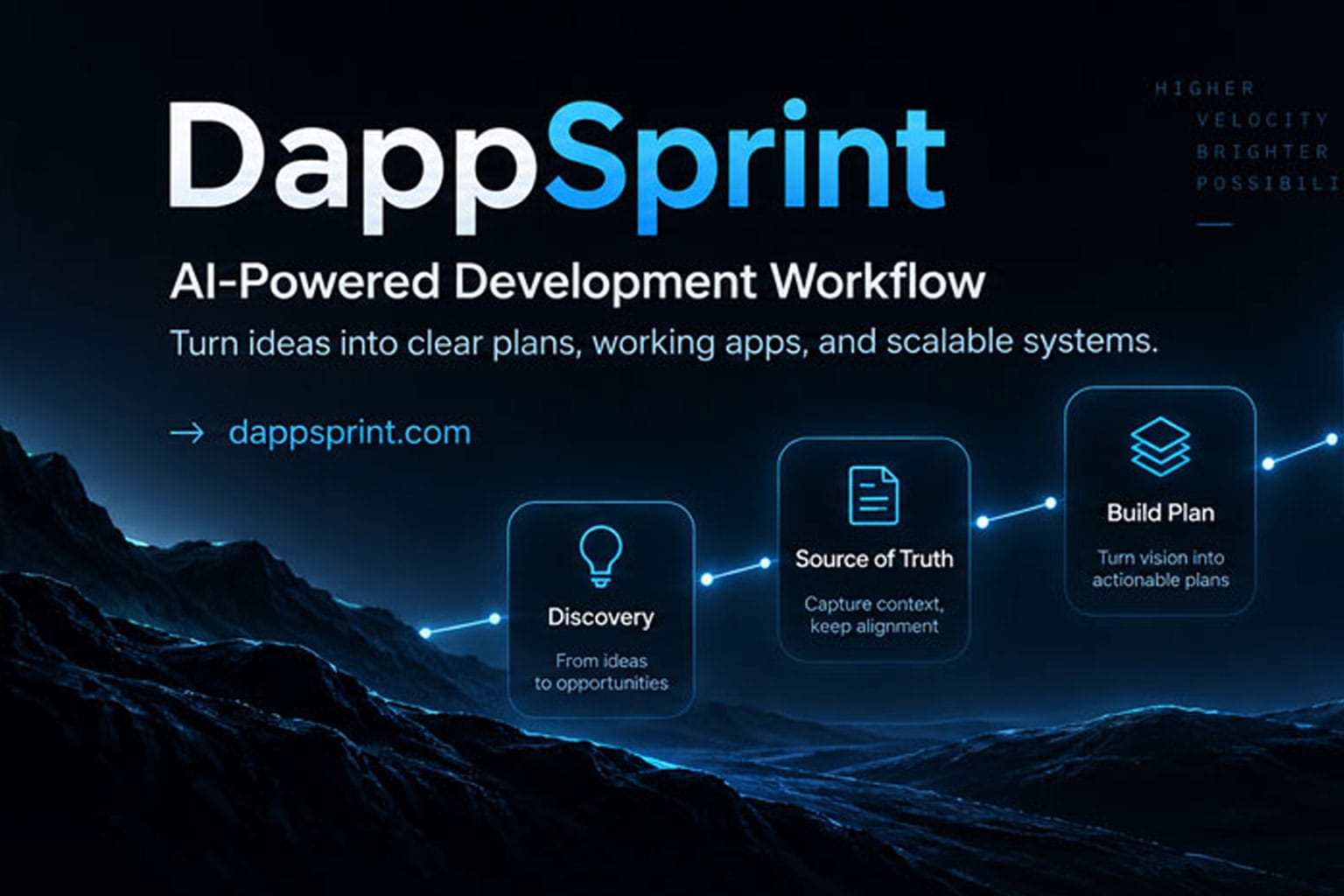 Bit Main Street Introduces SOTSpiral™, the Source-of-Truth Architecture Behind DappSprint™
