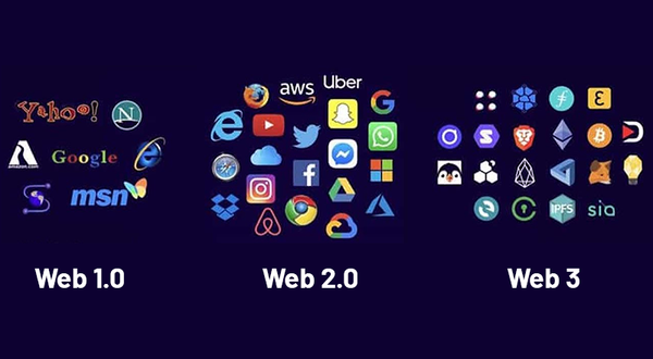 How to Build a Business-to-Business Website Using a Web3 Stack